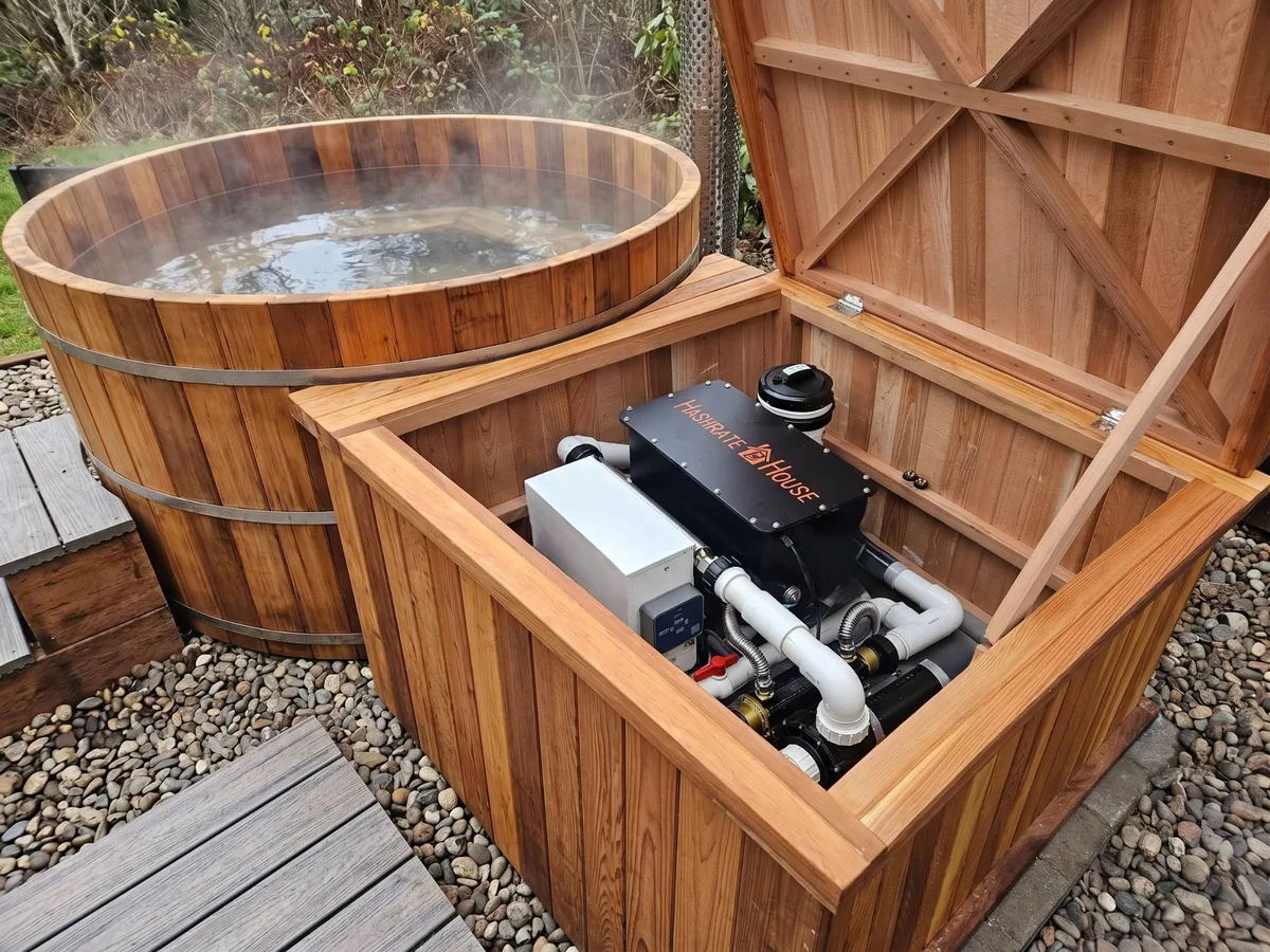 Immersion Systems
